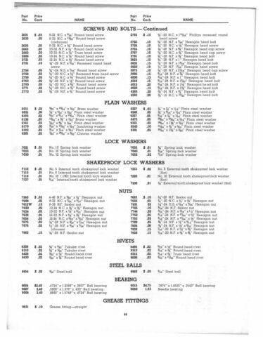 1948-1957 - Harley-Davidson Spare parts catalog all singles