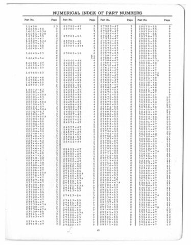 1948-1957 - Harley-Davidson Spare parts catalog all singles