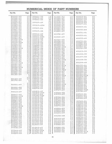 1948-1957 - Harley-Davidson Spare parts catalog all singles