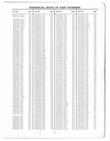 1948-1957 - Harley-Davidson Spare parts catalog all singles