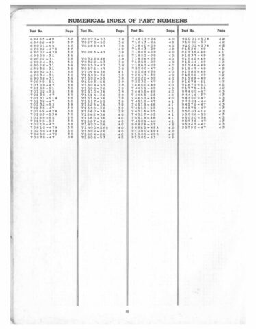 1948-1957 - Harley-Davidson Spare parts catalog all singles