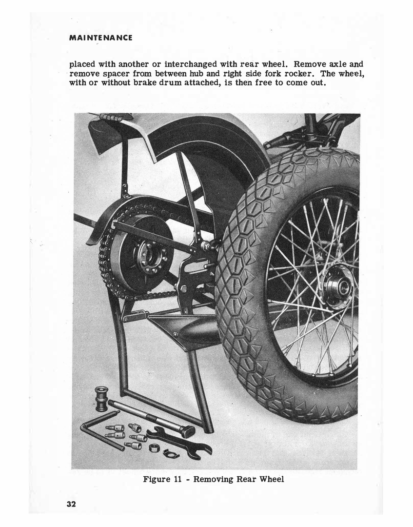1948 - Harley-Davidson 61 and 74 - Riders Handbook