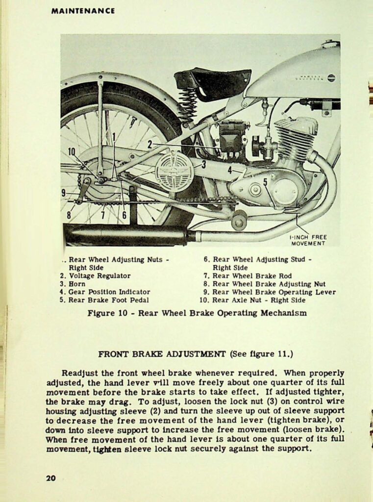 1948 - Harley-Davidson - S 125 Riders handbook