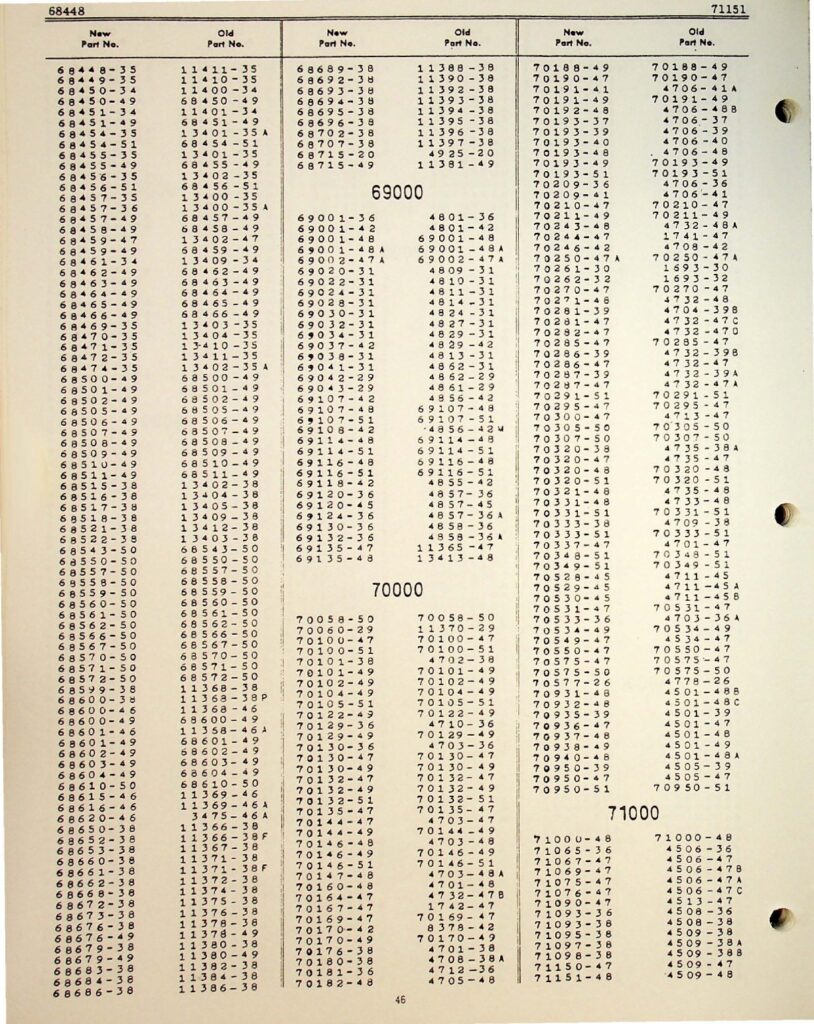 1951 - Harley-Davidson Cross Index Parts Numbers