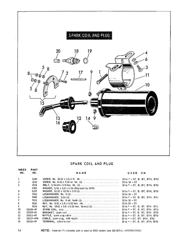 1953-1963 - Harley-Davidson Ligeros Parts Catalog