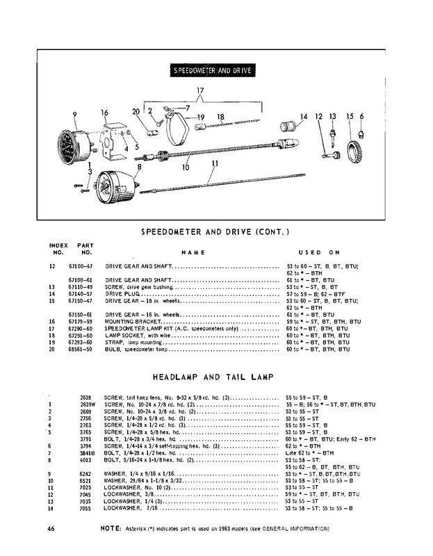 1953-1963 - Harley-Davidson Ligeros Parts Catalog