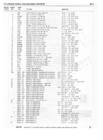 1954-1978 - Harley-Davidson Sportster XLH XLCH-1000 Parts Catalog
