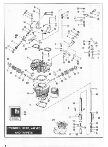 1954-1978 - Harley-Davidson Sportster XLH XLCH-1000 Parts Catalog