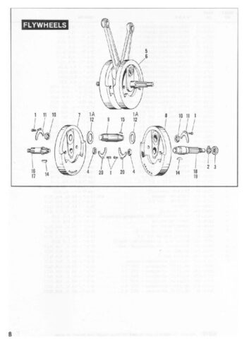 1954-1978 - Harley-Davidson Sportster XLH XLCH-1000 Parts Catalog