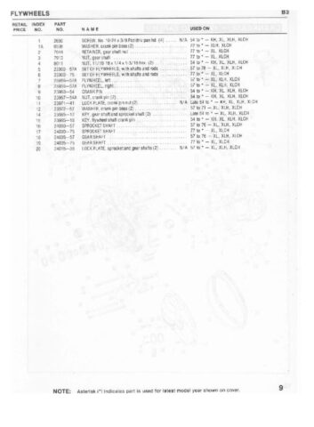 1954-1978 - Harley-Davidson Sportster XLH XLCH-1000 Parts Catalog