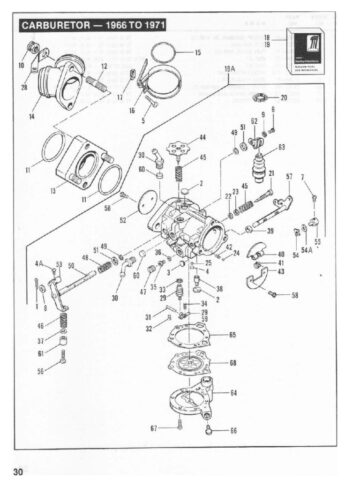 1954-1978 - Harley-Davidson Sportster XLH XLCH-1000 Parts Catalog