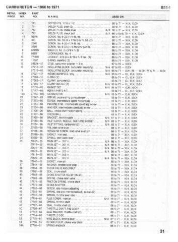 1954-1978 - Harley-Davidson Sportster XLH XLCH-1000 Parts Catalog
