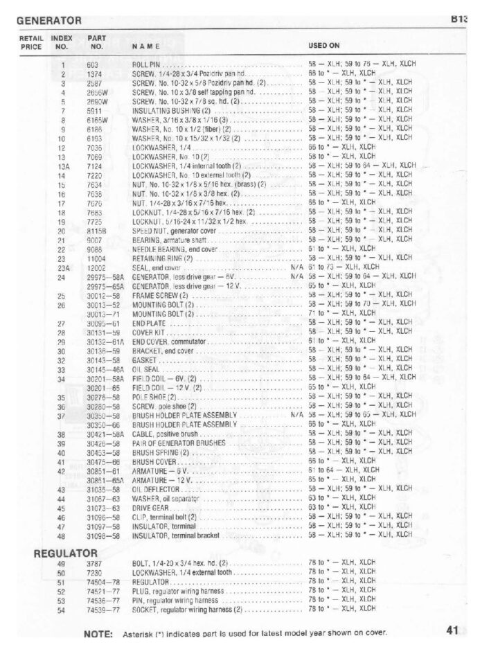 Vintage Harley Sportster XLH & XLHC-1000 Parts Catalog (1954–1976) – 179 Pages Of Original Specs, Printed In USA