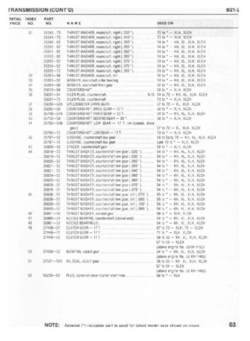 1954-1978 - Harley-Davidson Sportster XLH XLCH-1000 Parts Catalog