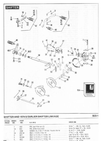 1954-1978 - Harley-Davidson Sportster XLH XLCH-1000 Parts Catalog