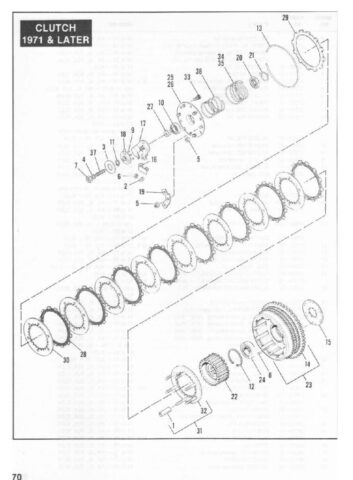 1954-1978 - Harley-Davidson Sportster XLH XLCH-1000 Parts Catalog
