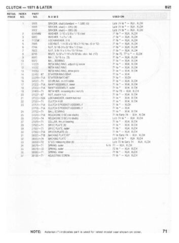 1954-1978 - Harley-Davidson Sportster XLH XLCH-1000 Parts Catalog