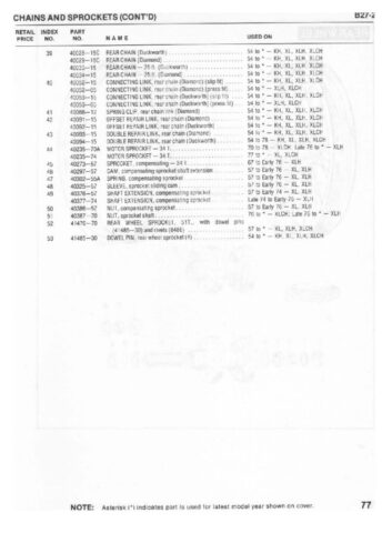 1954-1978 - Harley-Davidson Sportster XLH XLCH-1000 Parts Catalog