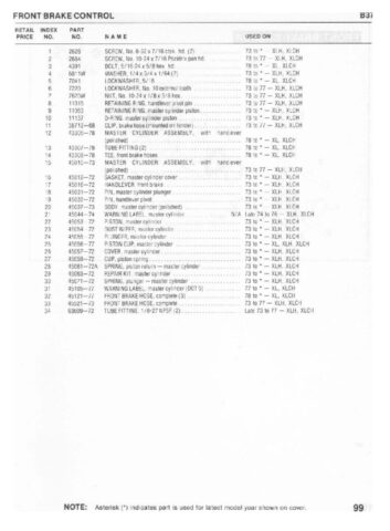 1954-1978 - Harley-Davidson Sportster XLH XLCH-1000 Parts Catalog