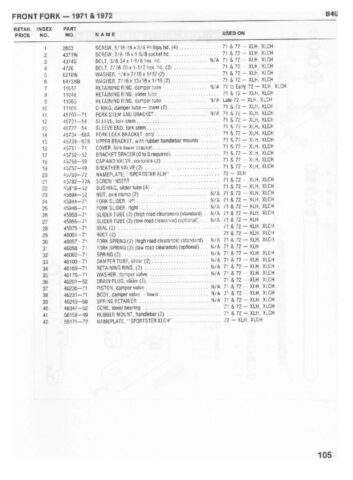 1954-1978 - Harley-Davidson Sportster XLH XLCH-1000 Parts Catalog