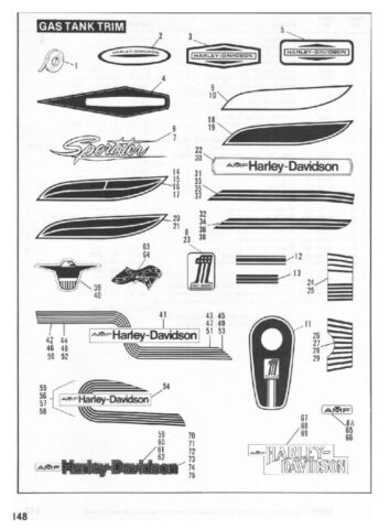 1954-1978 - Harley-Davidson Sportster XLH XLCH-1000 Parts Catalog