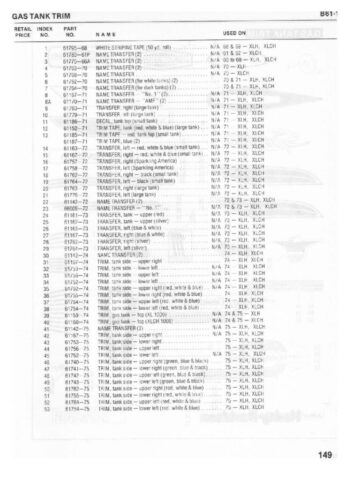 1954-1978 - Harley-Davidson Sportster XLH XLCH-1000 Parts Catalog