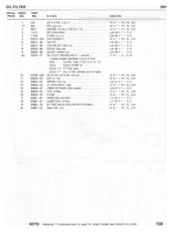 1954-1978 - Harley-Davidson Sportster XLH XLCH-1000 Parts Catalog