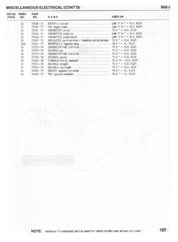 1954-1978 - Harley-Davidson Sportster XLH XLCH-1000 Parts Catalog