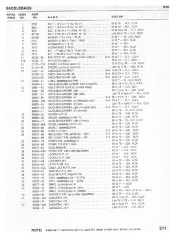1954-1978 - Harley-Davidson Sportster XLH XLCH-1000 Parts Catalog