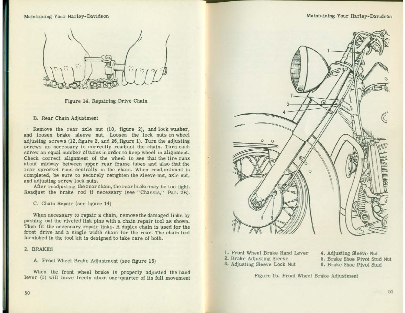 1955 - Harley-Davidson 74 OHV Riders Handbook