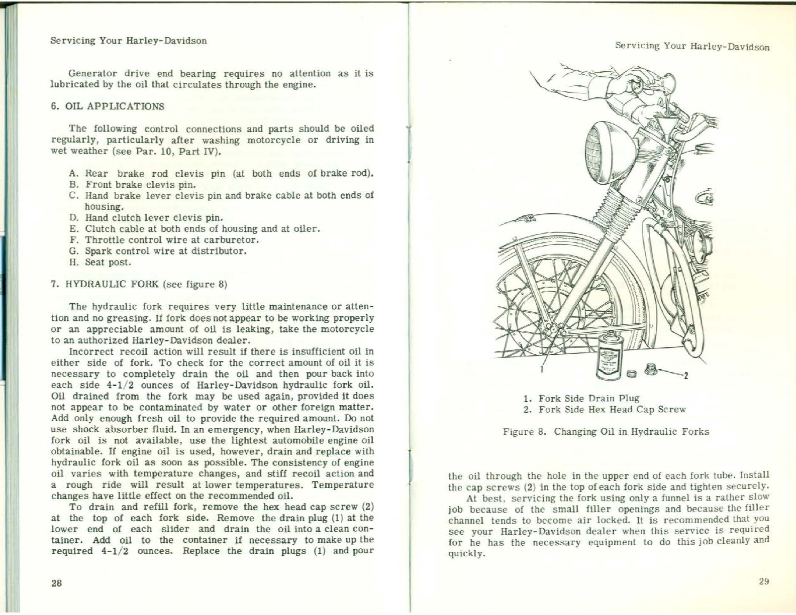 1955 - Harley-Davidson KH Riders Handbook