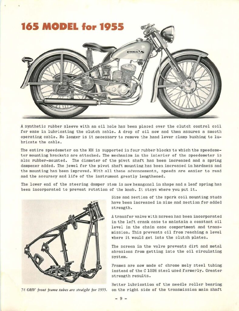 1955 - Harley-Davidson folleto New Models