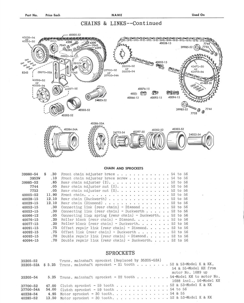 1956 - Harley-Davidson Modelos K KK KH KHK Spare Parts