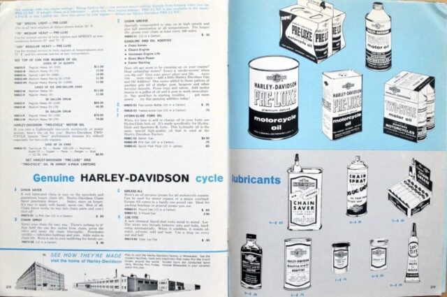 1963 - Harley-Davidson Accesorios