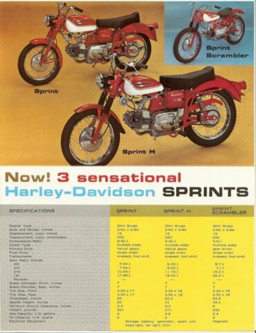 1965 - Harley-Davidson Folleto de ventas 1965 - Harley-Davidson Folleto de ventas