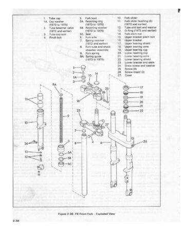 1970-1978 - Harley-Davidson FL FX Service Manual
