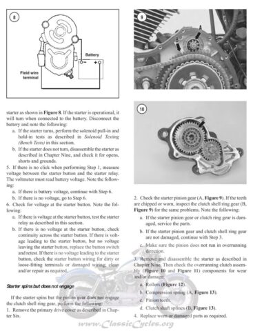 1970 - Harley-Davidson Sportster Troubleshooting manual