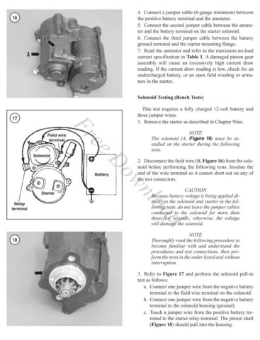 1970 - Harley-Davidson Sportster Troubleshooting manual