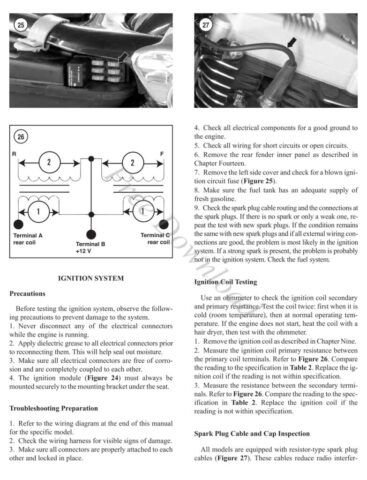 1970 - Harley-Davidson Sportster Troubleshooting manual
