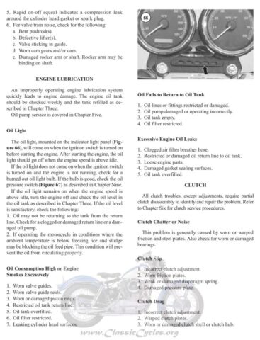 1970 - Harley-Davidson Sportster Troubleshooting manual