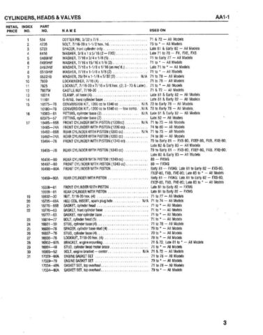 1971-1984 - Harley-Davidson FX Parts catalog
