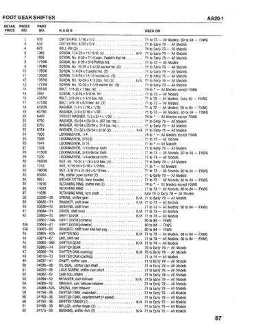 1971-1984 - Harley-Davidson FX Parts catalog