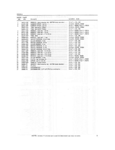 1974-1978 - Harley-Davidson SS SX 175 250 Parts catalog