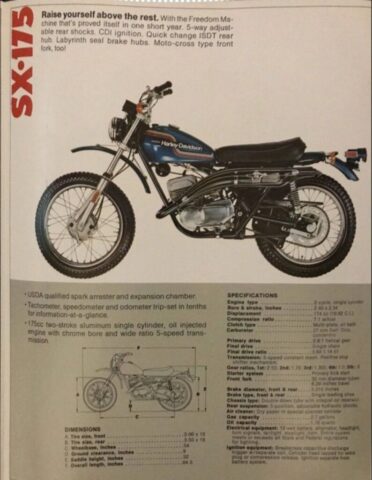 1975 - Harley-Davidson Folleto de ventas